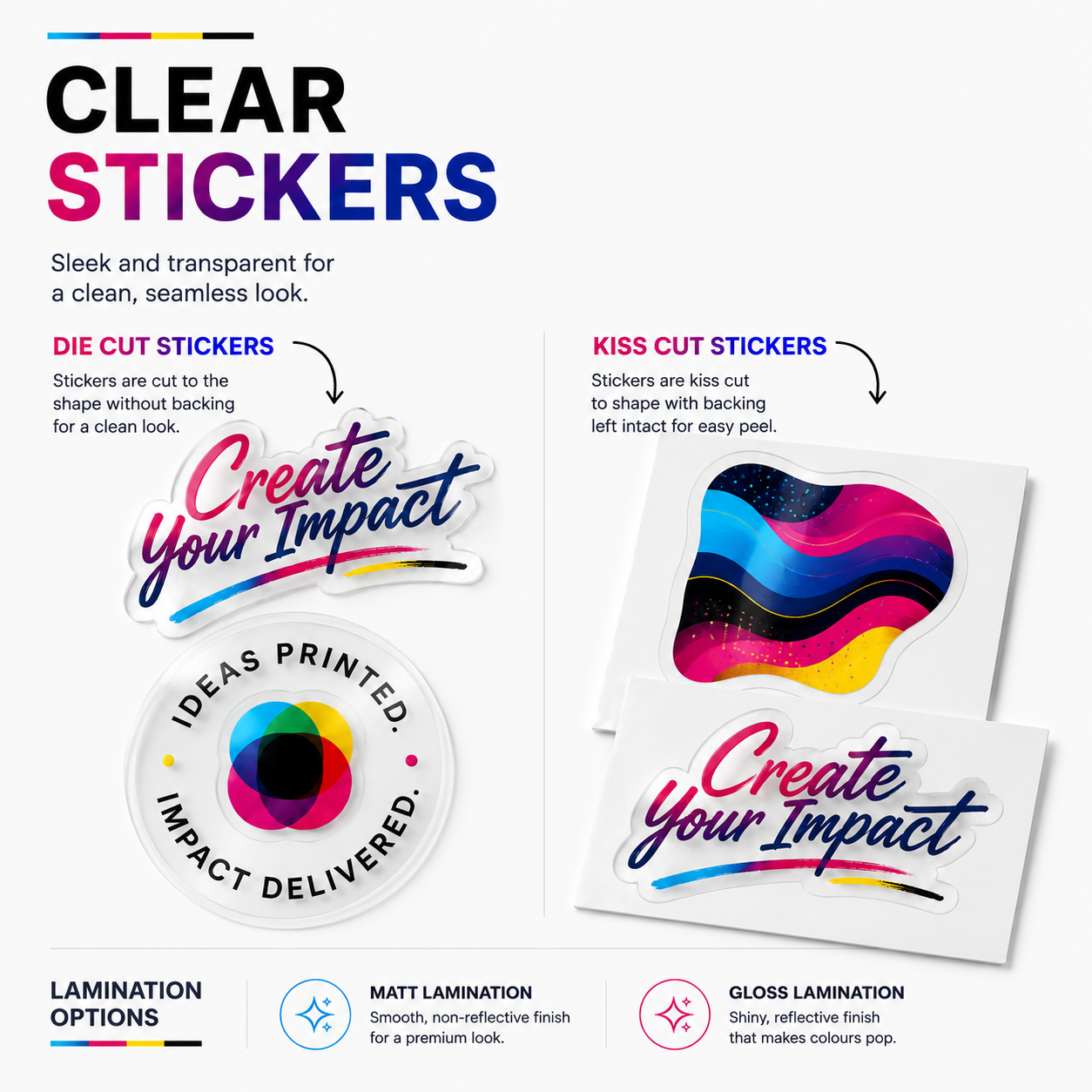 Clear Stickers