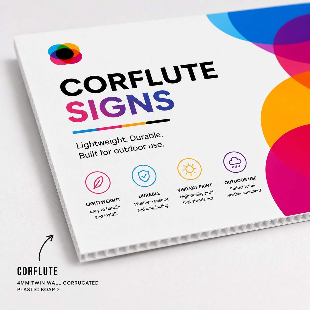 Corflute Signs