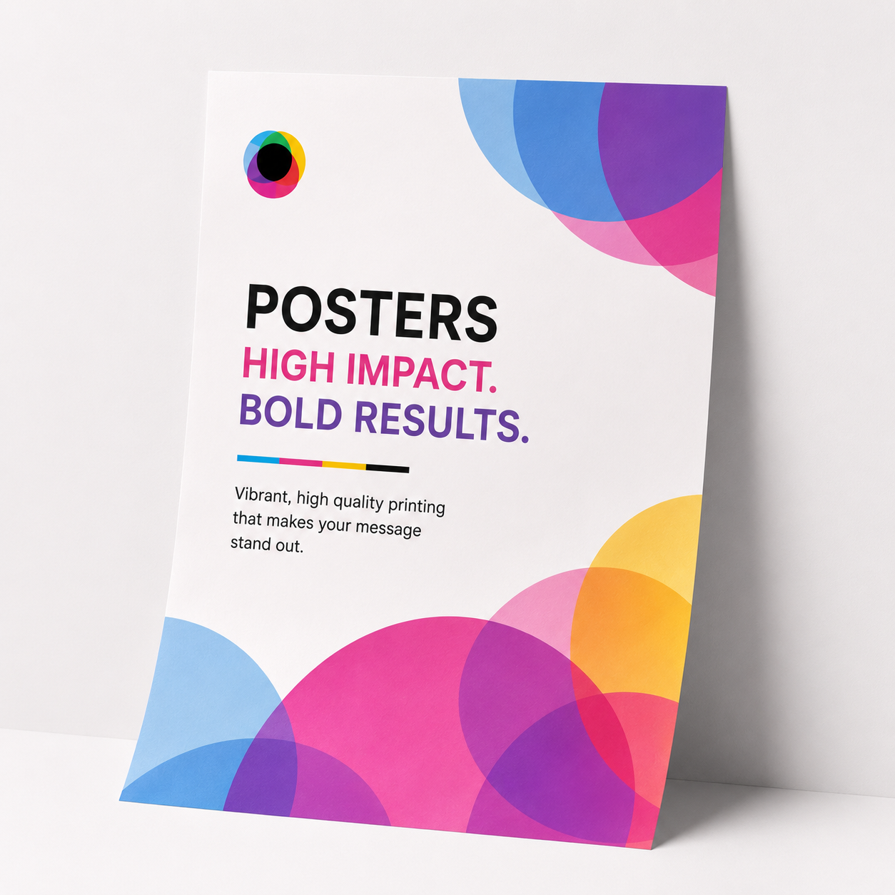 Posters