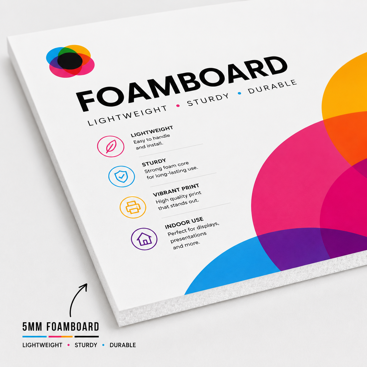 Foamboard Signs